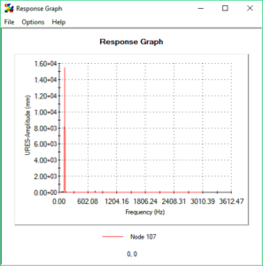 Harmonic Simulation_004