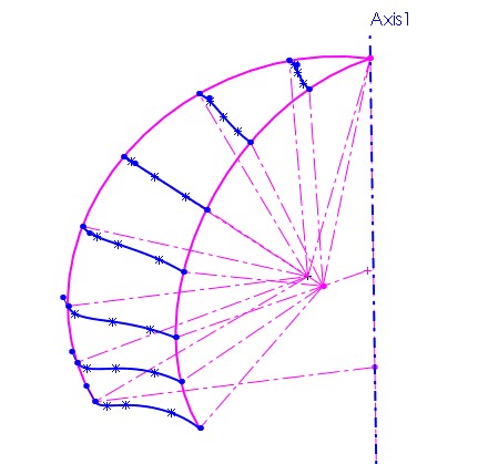 cac7