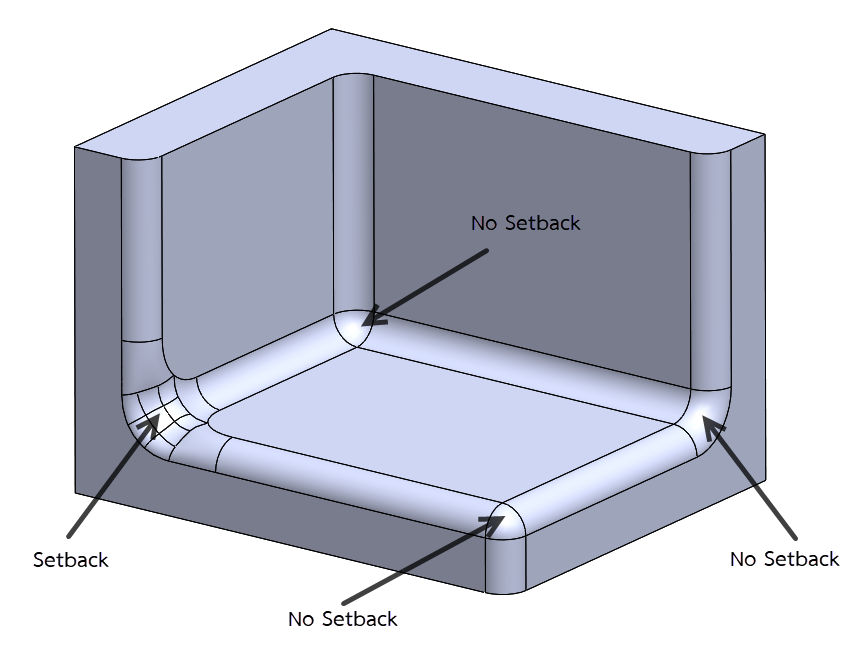 SetBack Fillet 4