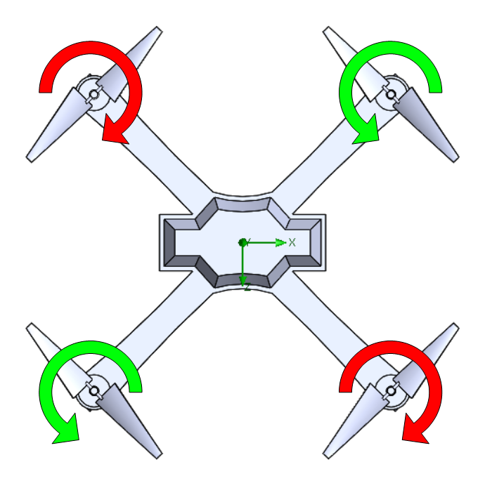 Drone-and-SOLIDWORKS1