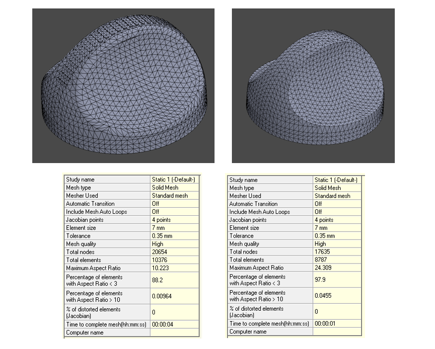 Defeature Tool กับ SOLIDWORKS รูปที่ 4