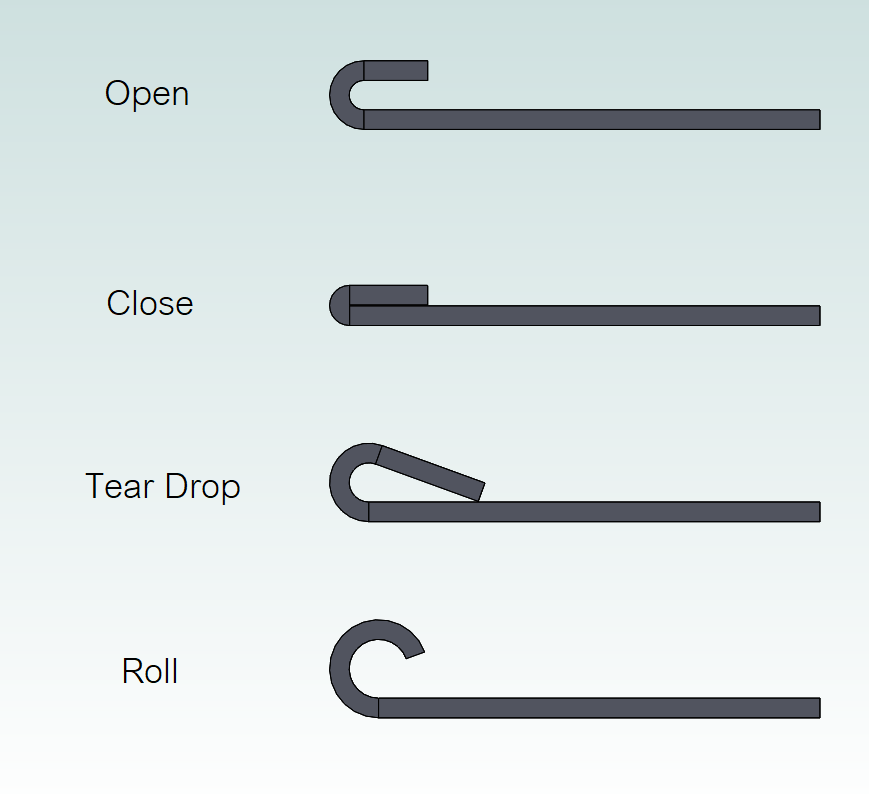 Hemming -1