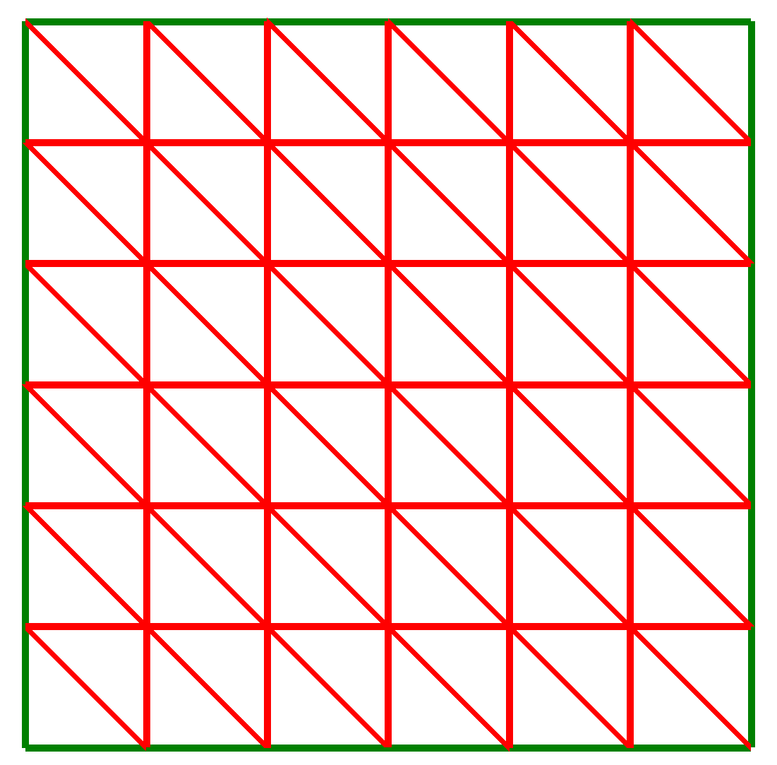 Draft Quality Mesh solidworks