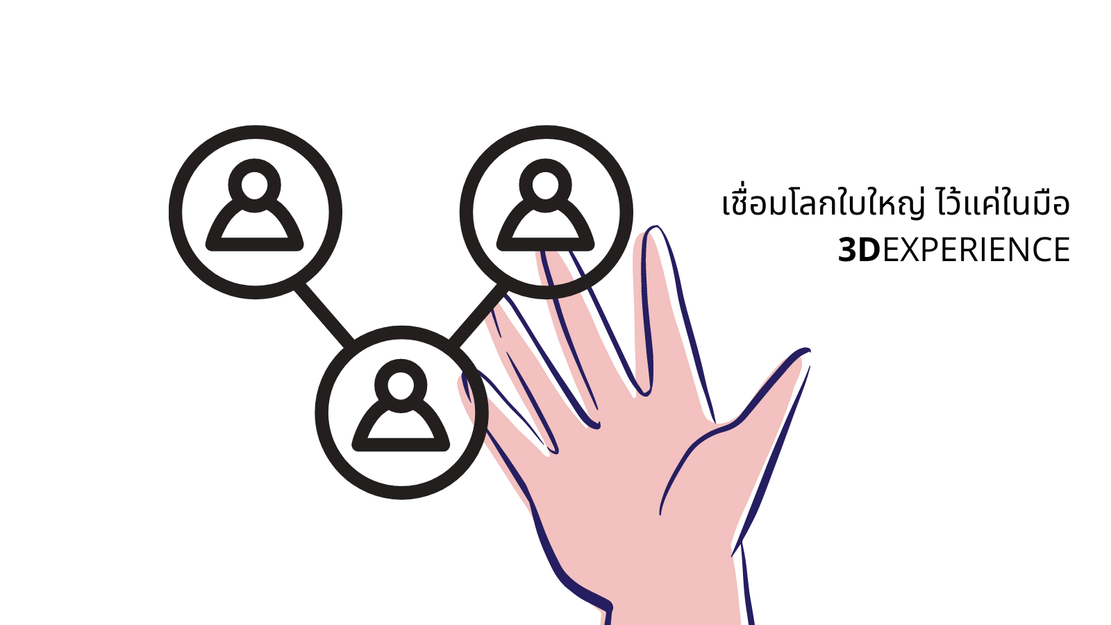5 เหตุผลที่ 3DEXPERIENCE ตอบโจทย์การ Work From Home