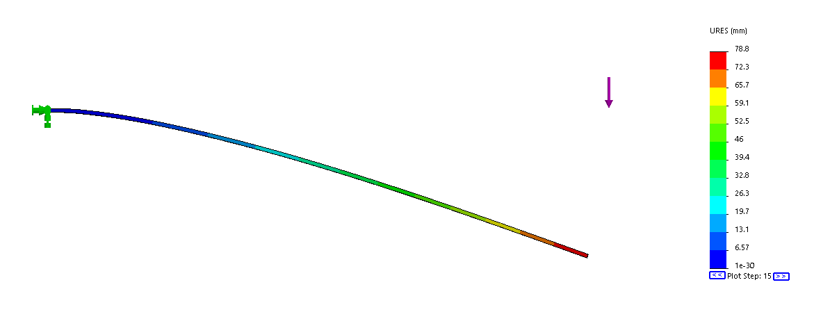 Stress Strain Data in SOLIDWORKS Simulation7