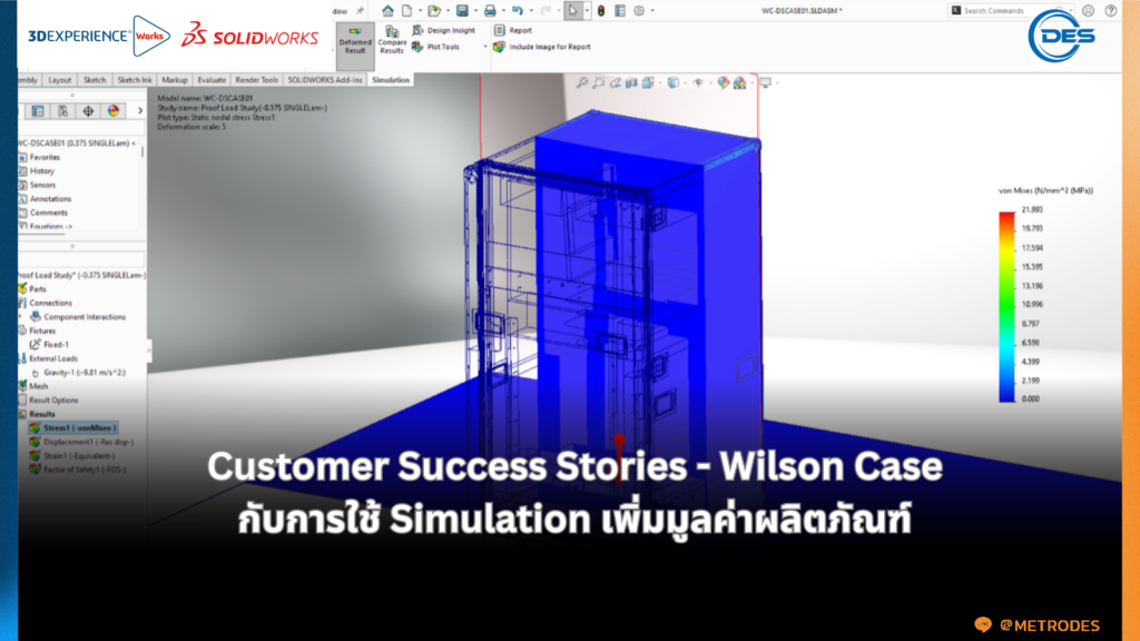 Customer Success Stories - Wilson Case-2
